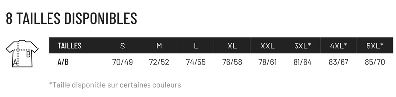 Image de l'onglet