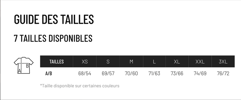 Image de l'onglet