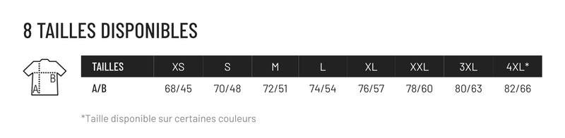 Image de l'onglet