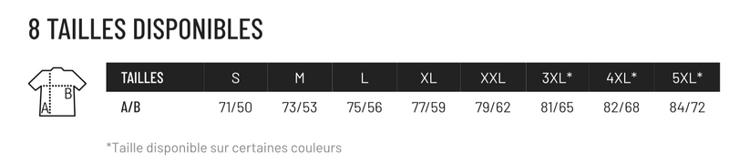 Image de l'onglet